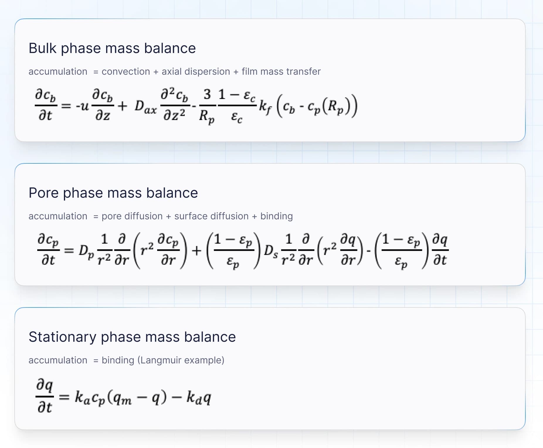 chromatography-equations-example