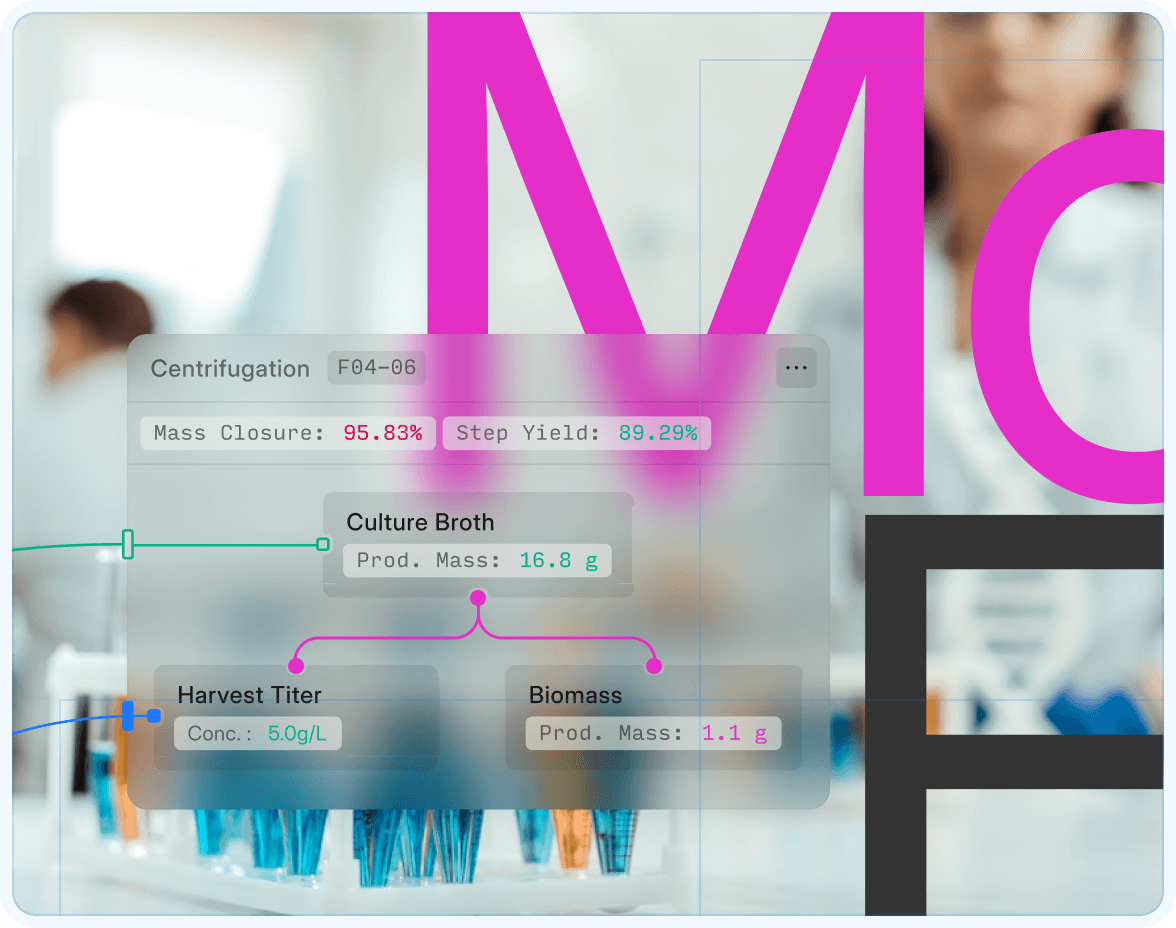 UNPARALLELED COLLABORATION