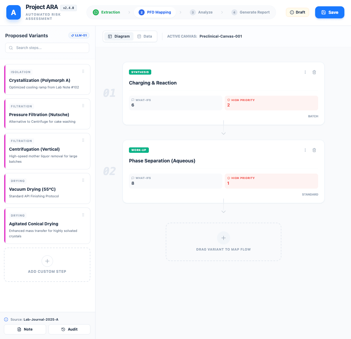 ARA - Screenshot - Process Flow Diagram Creation