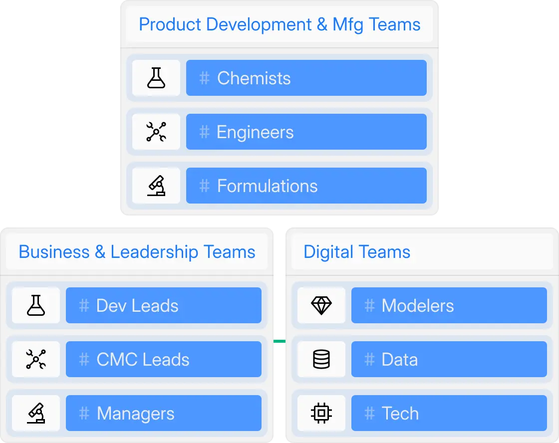 Connecting Pioneering Teams - Key Media